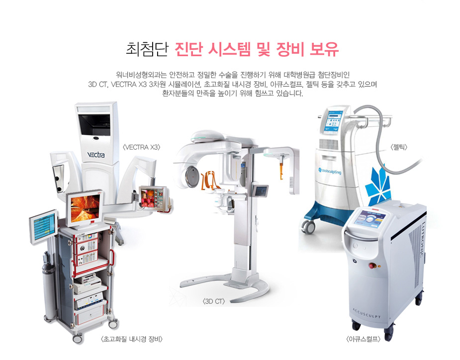 첨단 3차원 진단 시스템 3D CT, VECTRA X3