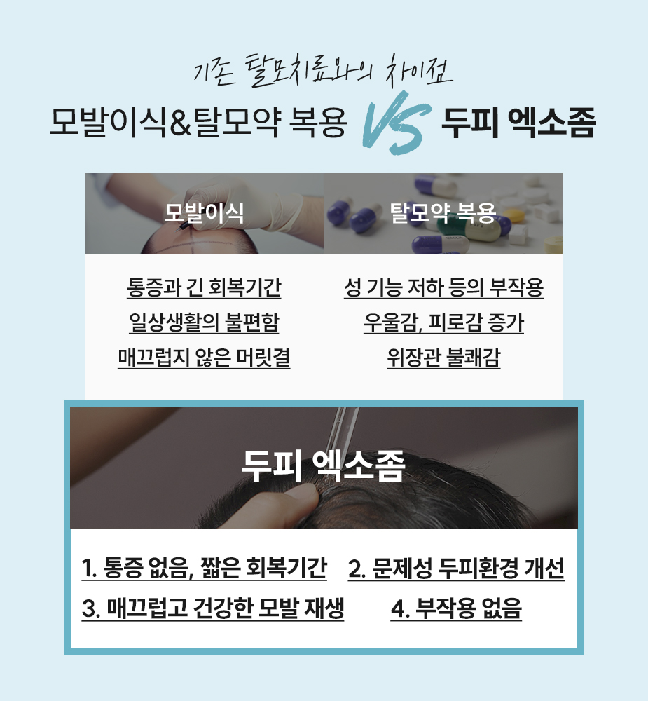 기존 탈모치료와 차이점