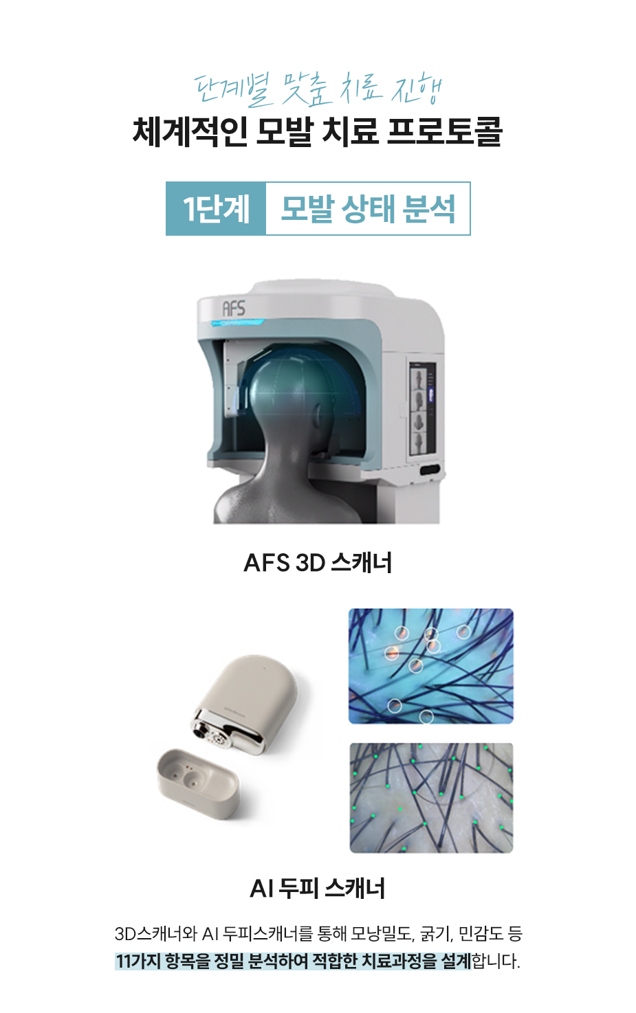 체계적인 모발 치료 프로토콜 - 1단계 모발 상태 분석
