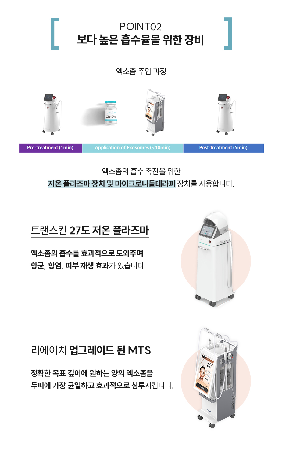 2단계 엑소좀 두피주입 - 보다 높은 흡수율을 위한 장비