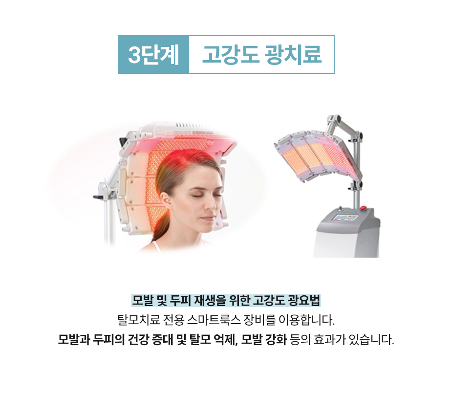 3단계 고강도 광치료